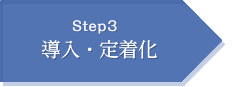 Step3 導入・定着化