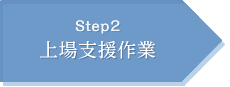 Step2 上場支援作業