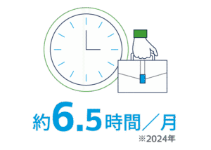 月別平均残業時間を示した画像。2024年の月別平均残業時間は6.5時間